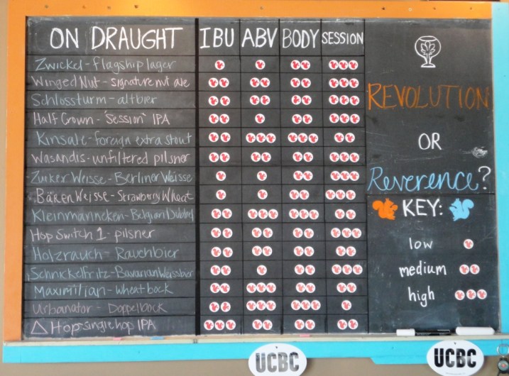 UCBC Chalkboard