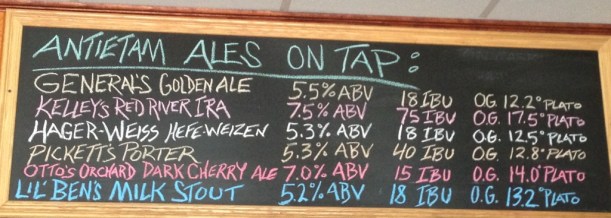 Antietem Brewery beer chalkboard