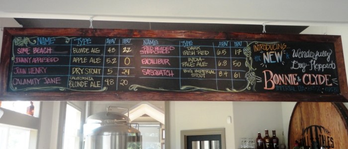 Tall Tales Brewing Company Chalkboard