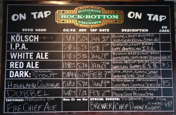 Rock Bottom Chalkboard