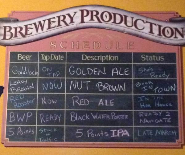 Souther Hops Brewing Company chalkboard