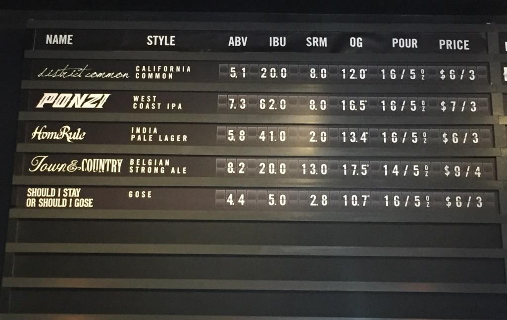 Atlas Brew Works beer menu1