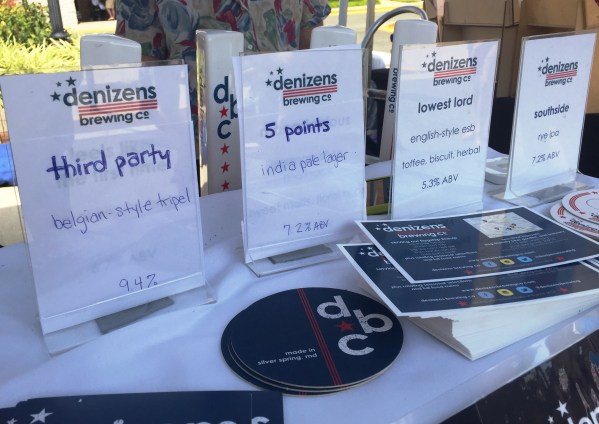 Denizens Brewing Company